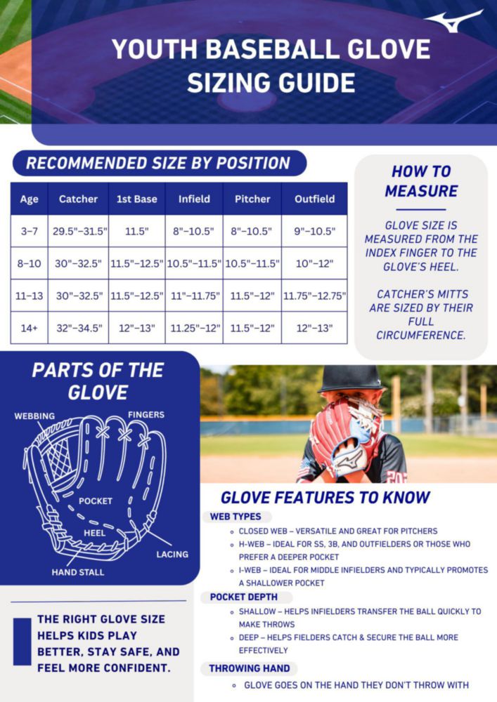 Guante de béisbol Mizuno 29 cm Juvenil para mano derecha (lanzamiento)