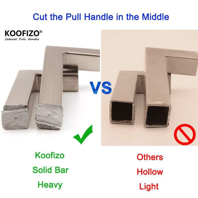 Tiradores de Gabinete KOOFIZO 128 mm Cromo Pulido - Juego de 10