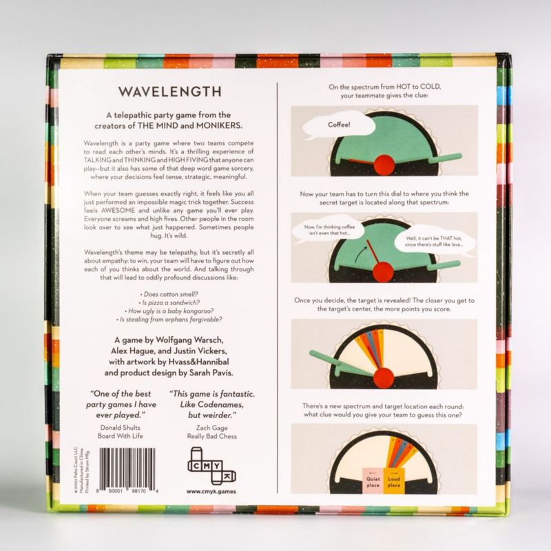 Party Game CMYK Wavelength para más de 2 a 12 jugadores