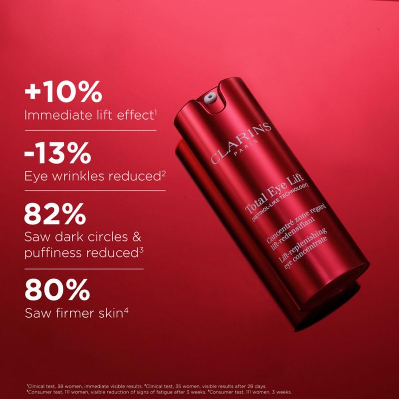 Crema para ojos CLARINS Total Eye Lift – Kit anti‑edad