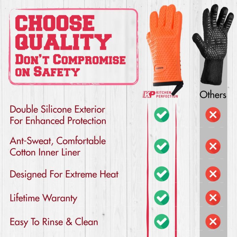 Guantes Protector de Ollas Kitchen Perfection de Silicona para Barbacoa