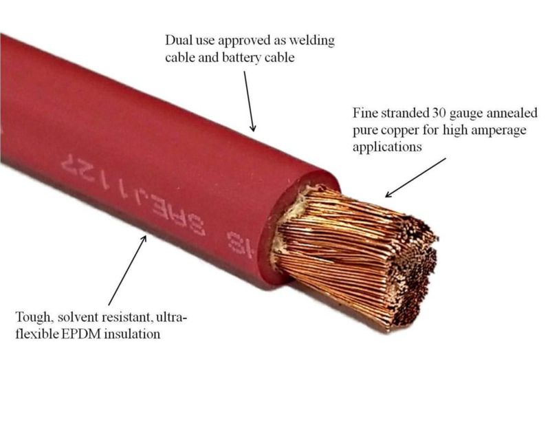Cable WindyNation 4/0 AWG 6 m negro y rojo de cobre