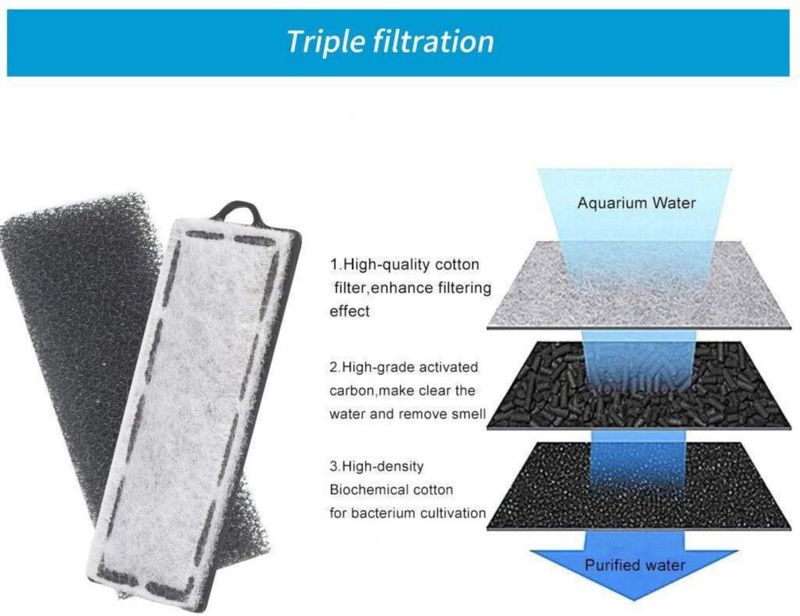 Filtro colgante para acuario Boxtech con carbón activado