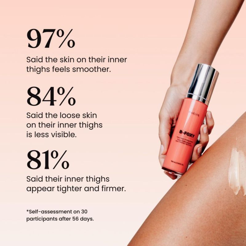 Crema Corporal MAËLYS B-FOXY Reafirmante para Muslos Internos 100 ml