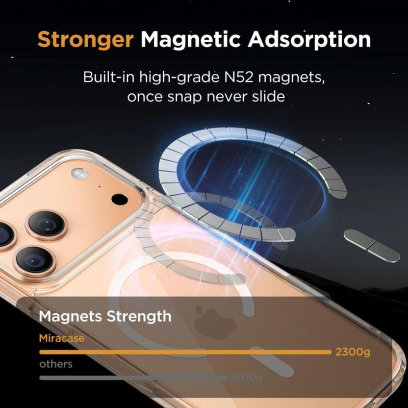 Funda para Celular Miracase iPhone 17 Pro Max 6.9" MagSafe