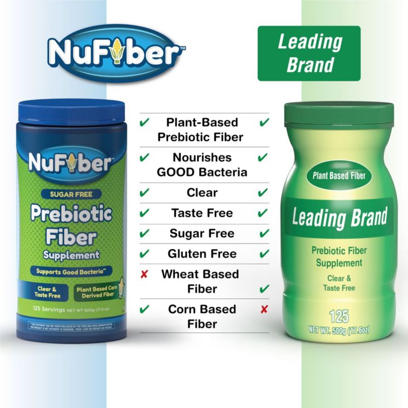 Suplemento de Fibra NuFiber Prebiótico 125 Porciones 500 g
