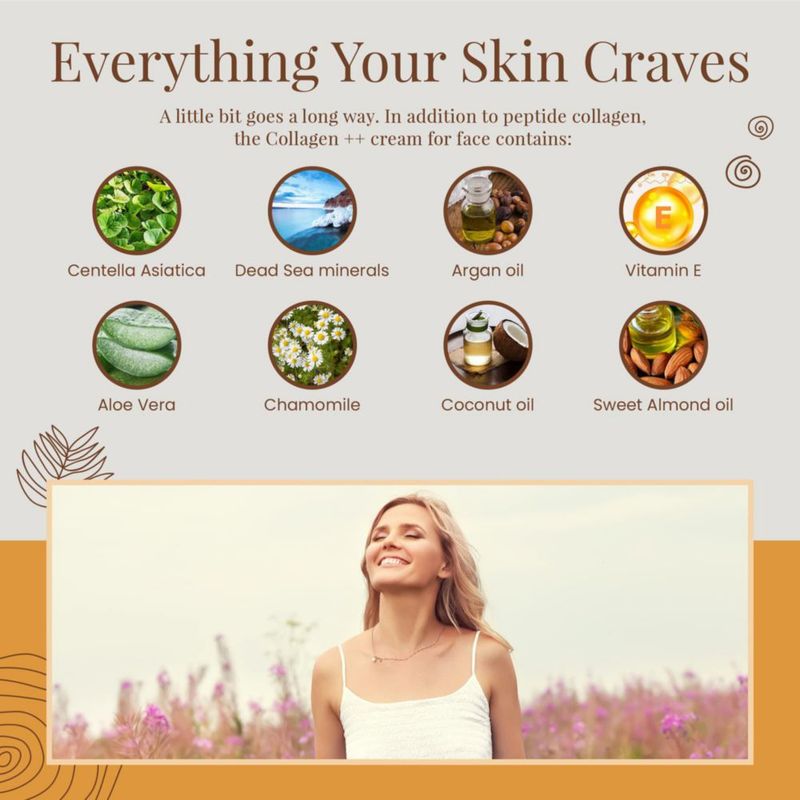 Crema de Día Hidratante y Reafirmante Collagen ++ Anti-Envejecimiento