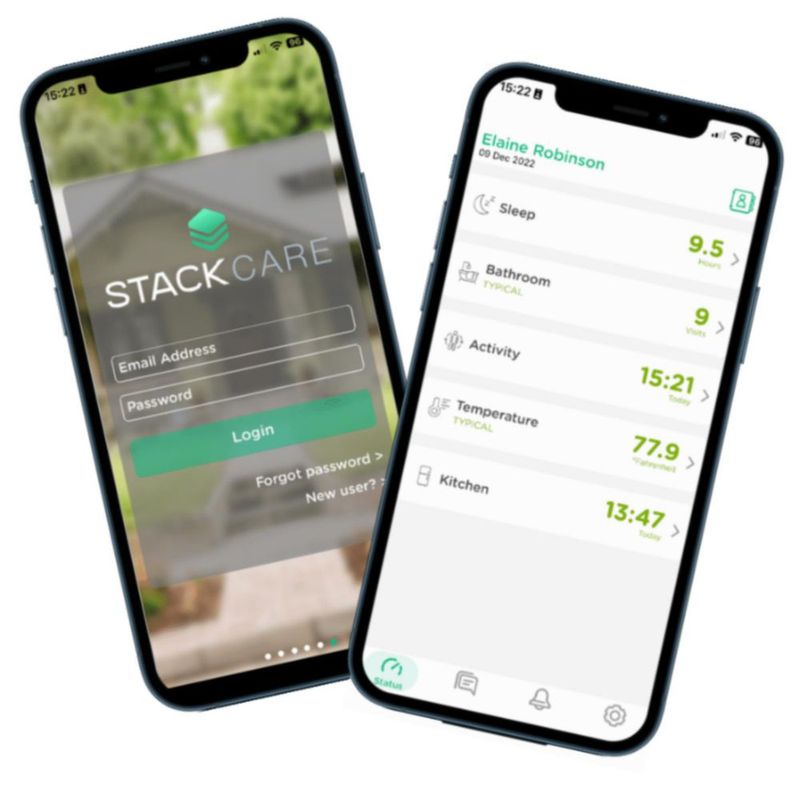 Sistema de Alerta Médica Connected Caregiver StackCare WiFi para Caídas