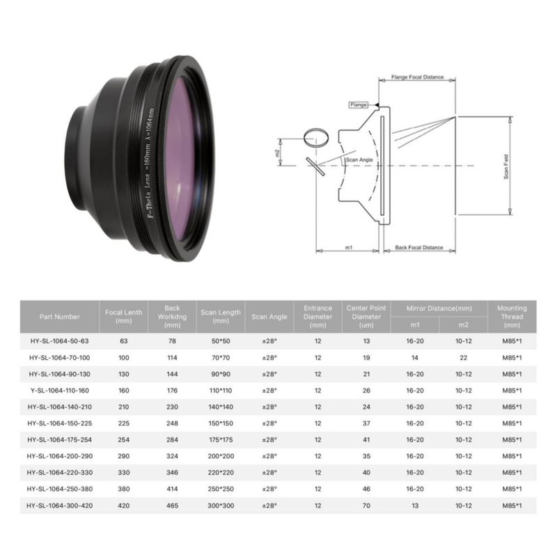 Lente F-Theta Cloudray 250 × 250 mm FL380 mm M85 1064 nm
