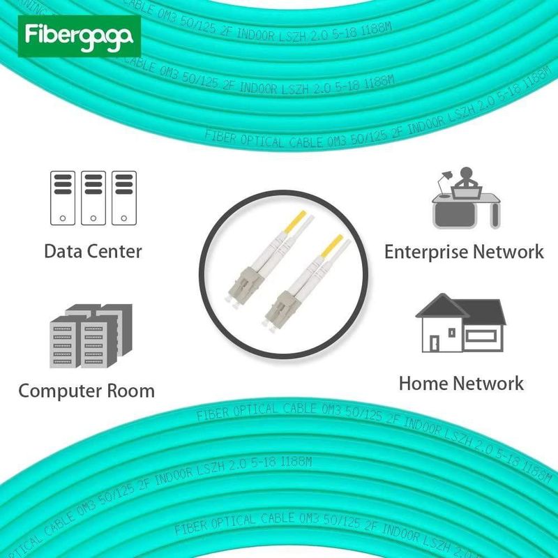 Cable de fibra Fibergaga 50 m OM3 Multimodo Dúplex LC a LC