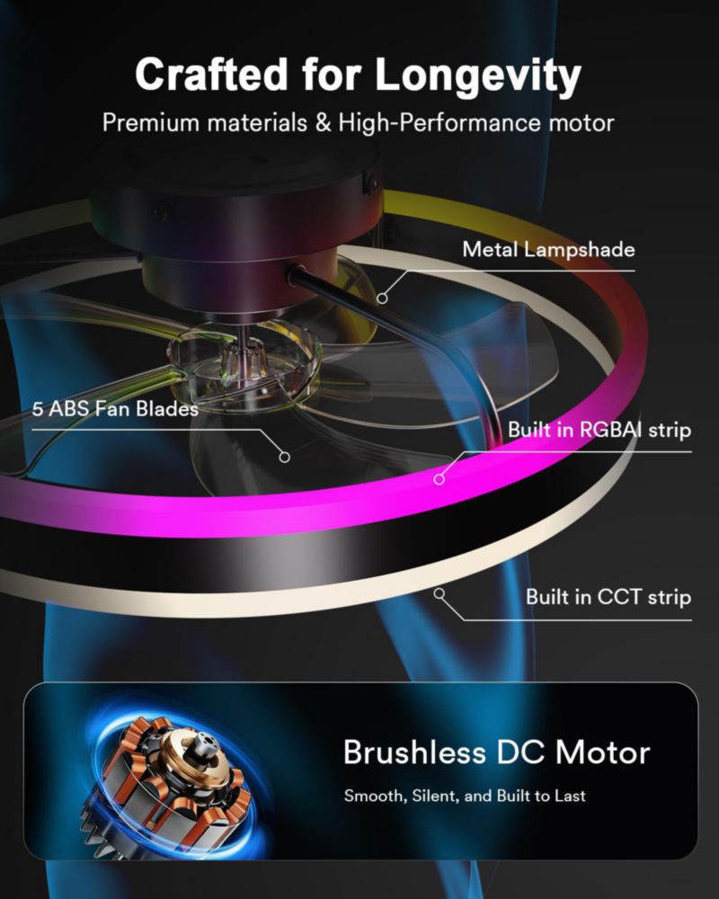 Ventilador de techo inteligente Lumary 20" RGBAI LED Alexa Google