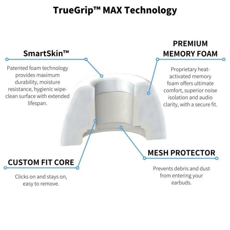 Almohadillas COMPLY TrueGrip MAX de espuma viscoelástica – Talla pequeña (AirPods Pro)