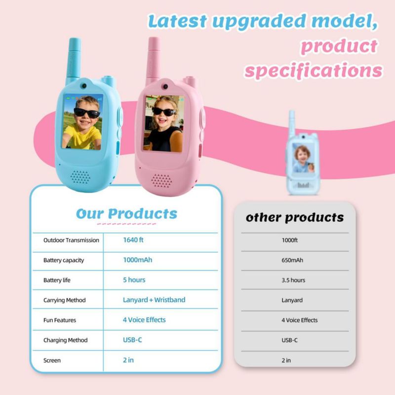 Walkie Talkies Zipvac 2 unidades con video chat alcance 500 m