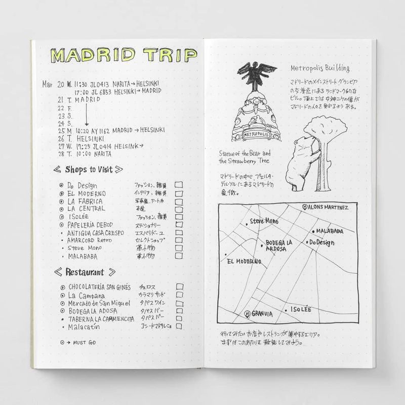 Recambio para cuaderno de viaje DESIGNPHIL - Pack de 3 con cuadrícula de puntos