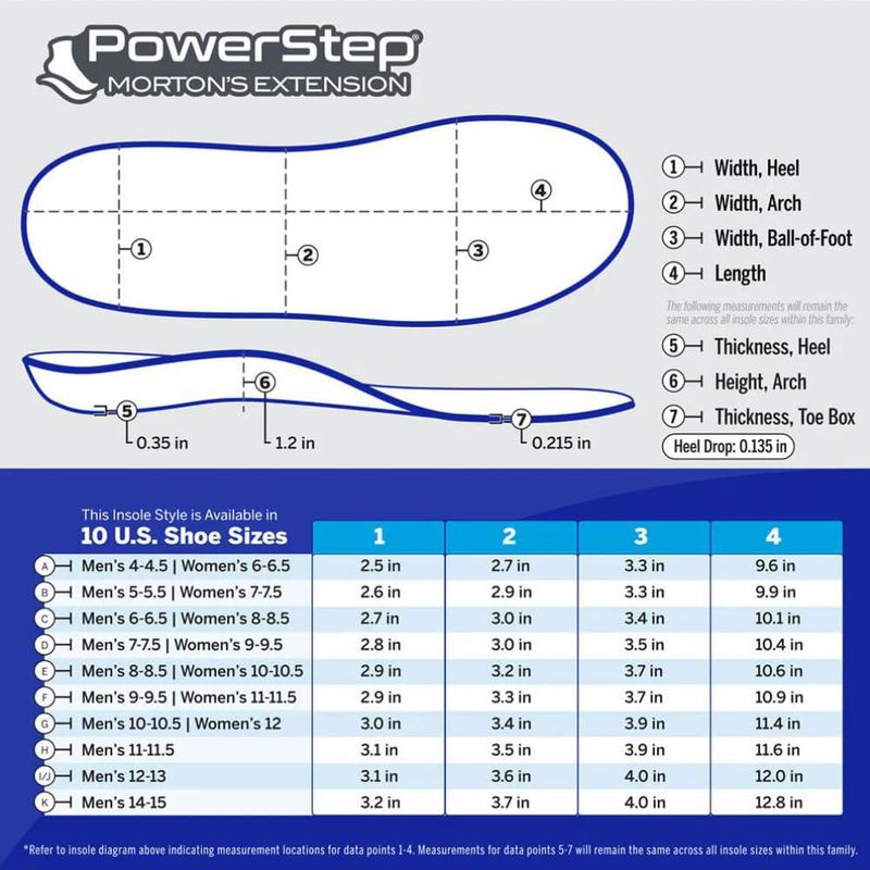 Plantilla PowerStep M 4-4.5 / W 6-6.5 de fibra de carbono