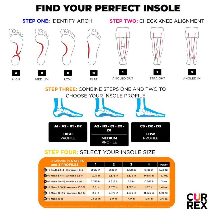 Plantilla currex CLEATPRO arco bajo XS Super Grip
