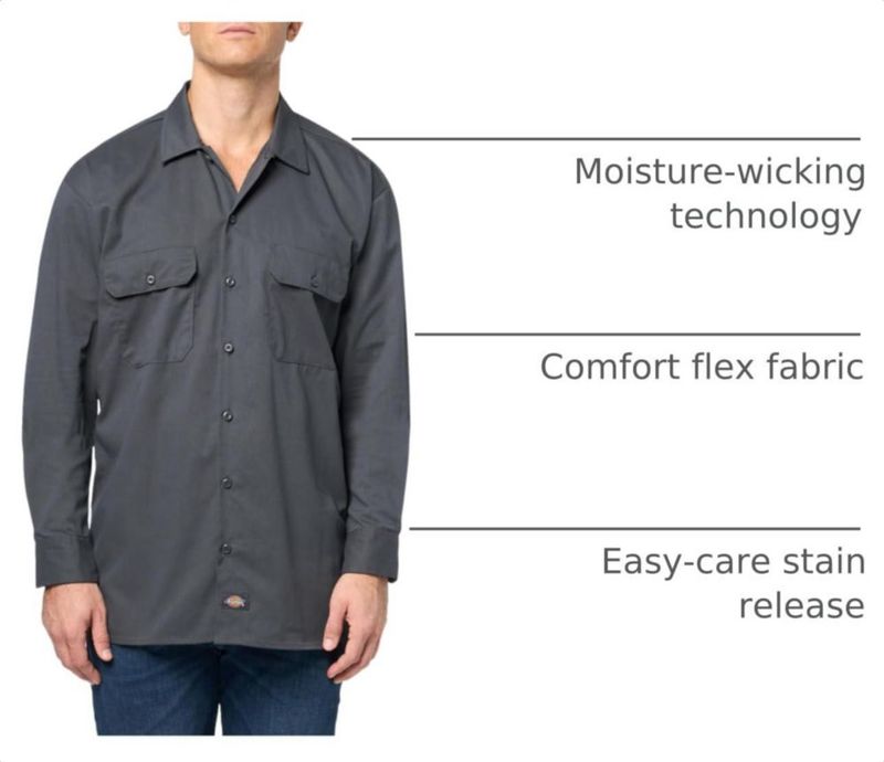 Camisa Dickies Flex 2X Gris Carbón de Manga Larga
