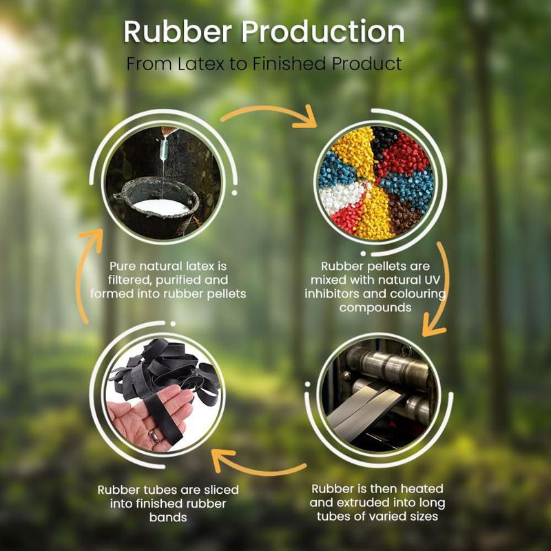 Bandas de goma PLATINUM RUBBER 89 cm negras 95‑100 uds