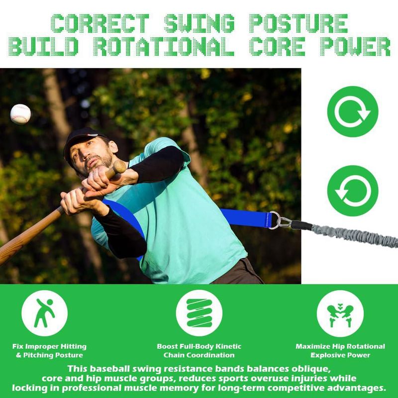 Cinturón Core Velocity de ENERACES con banda de resistencia para béisbol