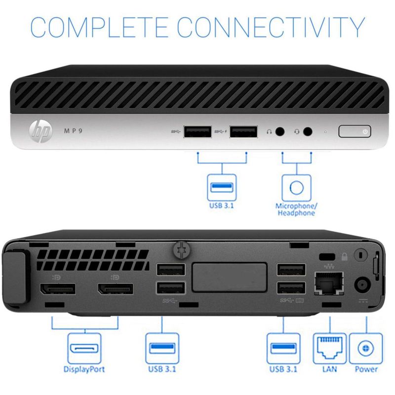 Mini PC HP i5-9500T 16 GB RAM 512 GB SSD 2×DP