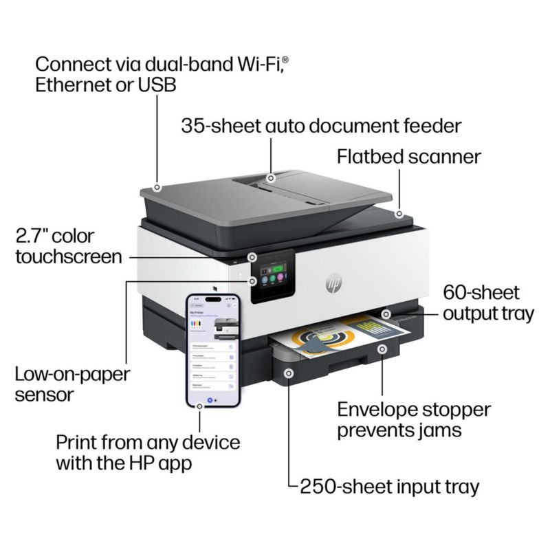 Impresora HP OfficeJet Pro 9125 Multifuncional Color Inalámbrica