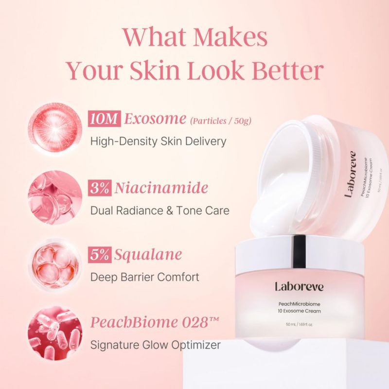 Hidratante Facial Laboreve PeachMicrobiome 50 ml Squalano