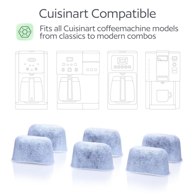 Filtros de agua GoodCups paquete de 6 para Cuisinart