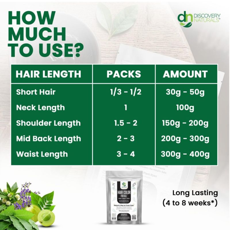 Kit de Coloración de Cabello Negro Natural Midnight 100 g – Discovery Naturals