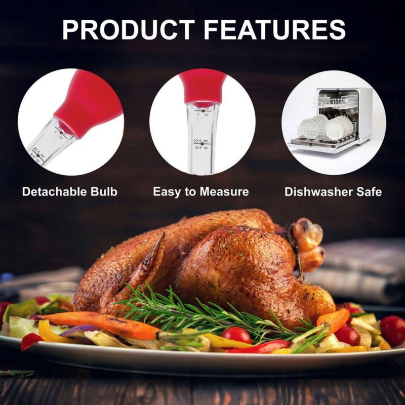 Bastón de Asado para Pavo HIC Kitchen 30 cm 30 ml Silicona