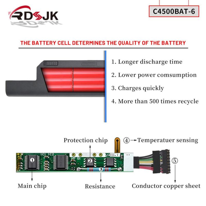 Batería RDSJ C4500BAT-6 Li‑ion 111 V 5200 mAh