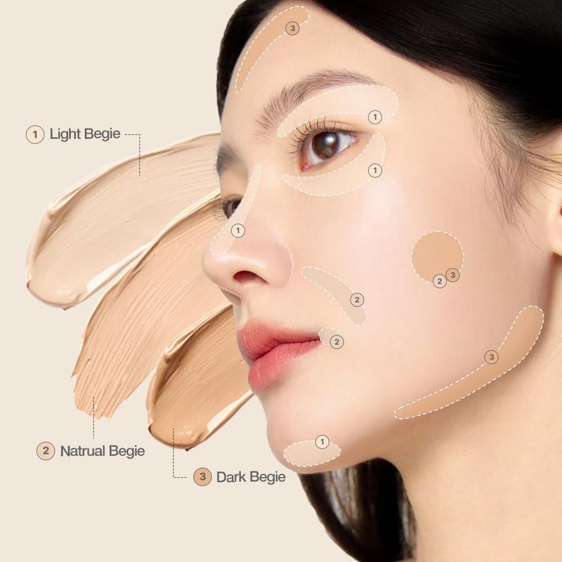 Paleta de correctores TFIT Cover Up Pro 3 en 1 de cobertura total