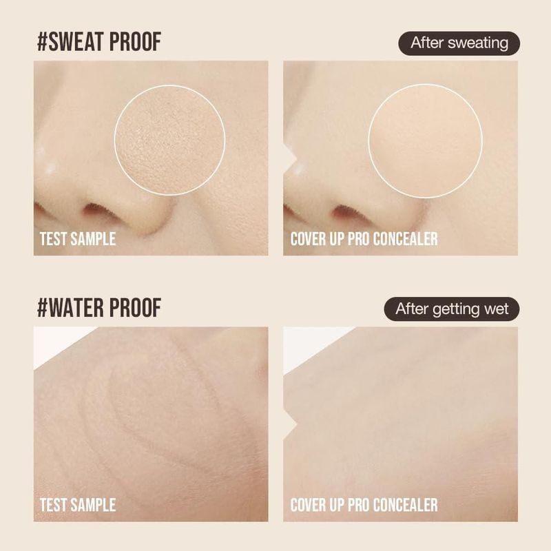 Paleta de correctores TFIT Cover Up Pro 3 en 1 de cobertura total