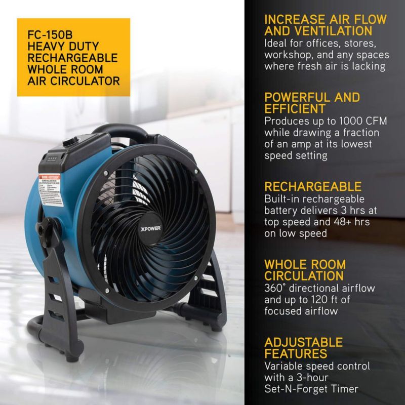 Ventilador Eléctrico XPOWER Utility con Hélice de 11" para Circulación de Aire