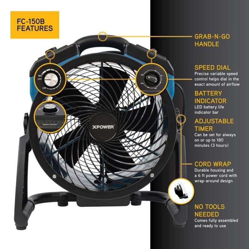 Ventilador Eléctrico XPOWER Utility con Hélice de 11" para Circulación de Aire