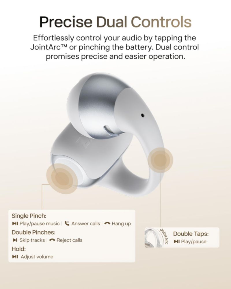 Audífonos SHOKZ OpenDots 2 Inalámbricos Bluetooth 40H IP57