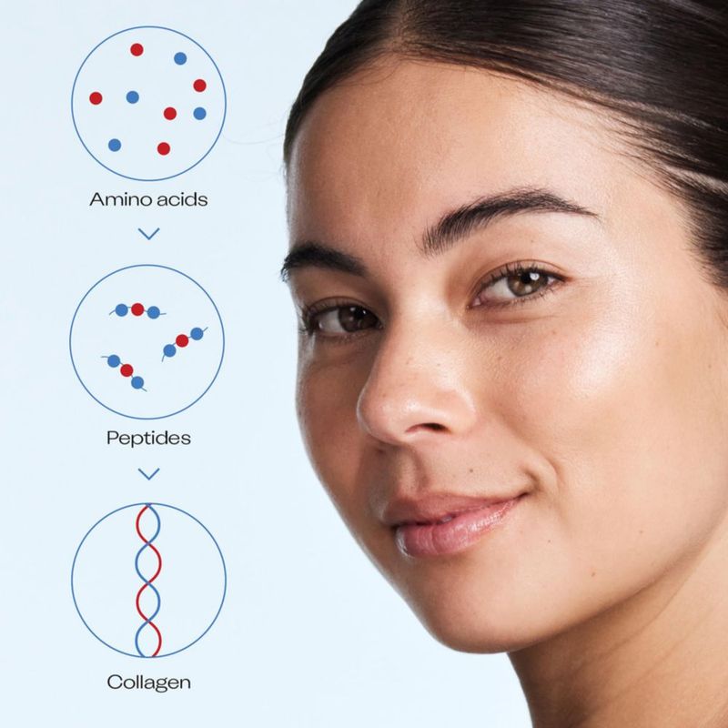 Crema Lechosa Pro-Collagen+ Beauty Trilogy 50 ml
