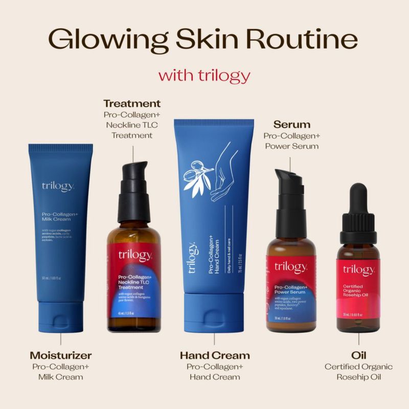 Crema Lechosa Pro-Collagen+ Beauty Trilogy 50 ml
