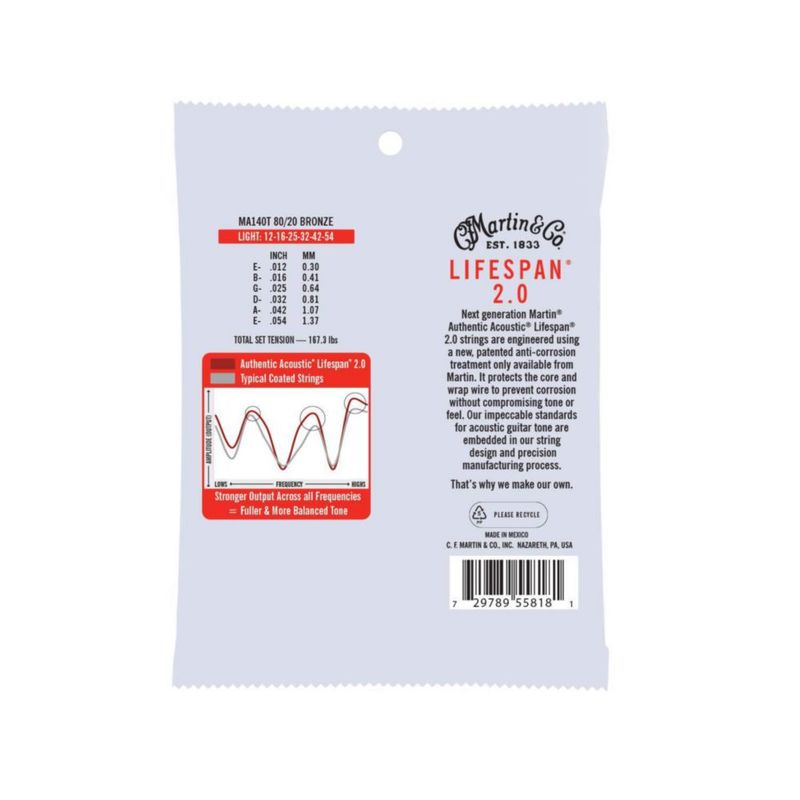 Cuerdas para guitarra Martin Authentic Acoustic Lifetime 2.0 Light
