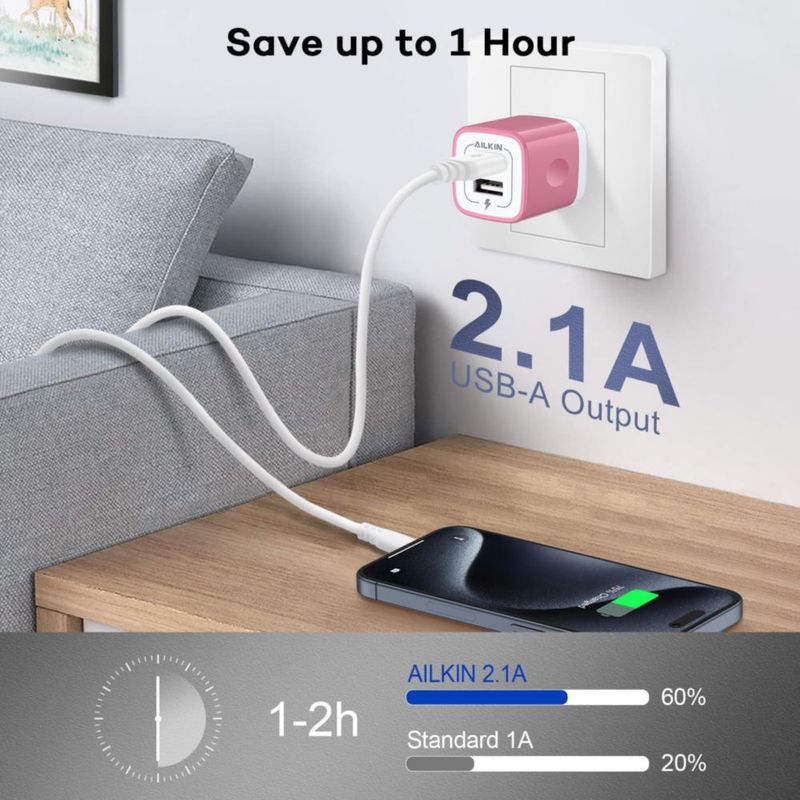 Cargador de Pared USB AILKIN de Doble Puerto Carga Rápida 5V 2.1A