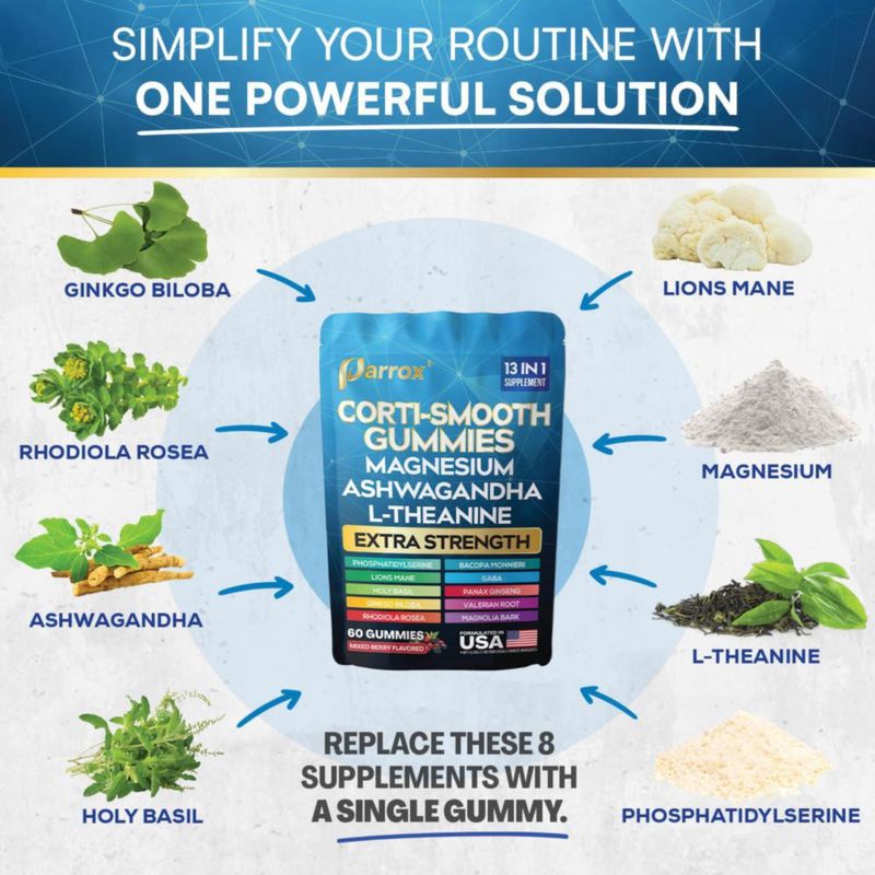 Suplemento Nutricional Parrox Corti-Smooth Gomitas de Bayas