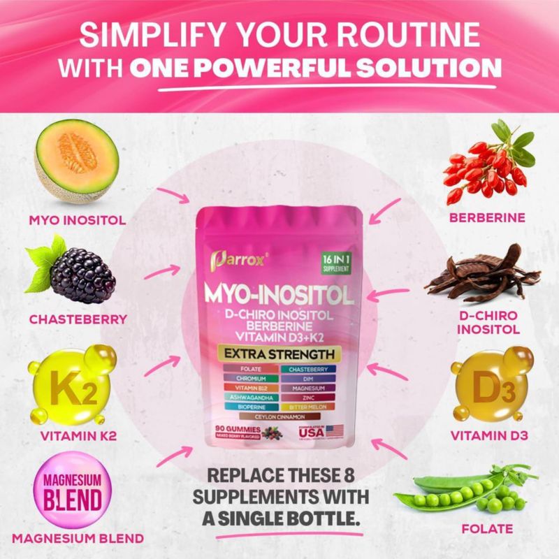 Gomitas Vitaminadas Parrox con Mio-Inositol D-Ciro Inositol y Berberina