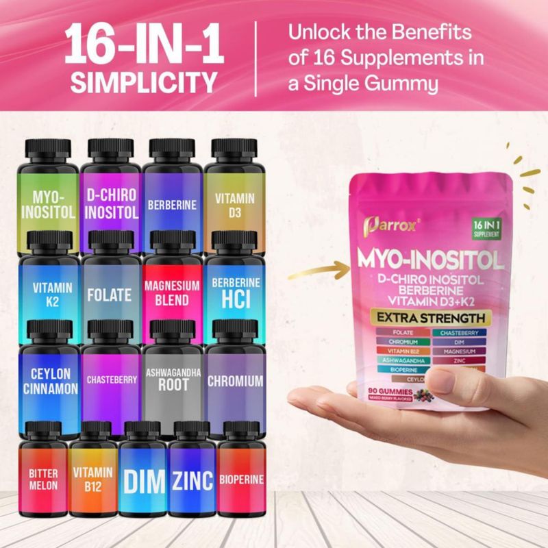 Gomitas Vitaminadas Parrox con Mio-Inositol D-Ciro Inositol y Berberina