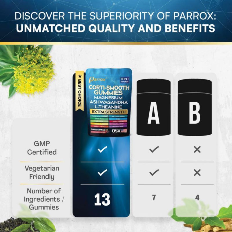 Suplemento Nutricional Parrox Corti-Smooth Gomitas 2 Paquetes