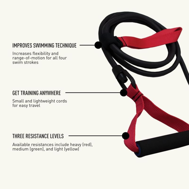 Banda de Ejercicio FINIS Dryland Stretch Cord Resistencia Fuerte Roja