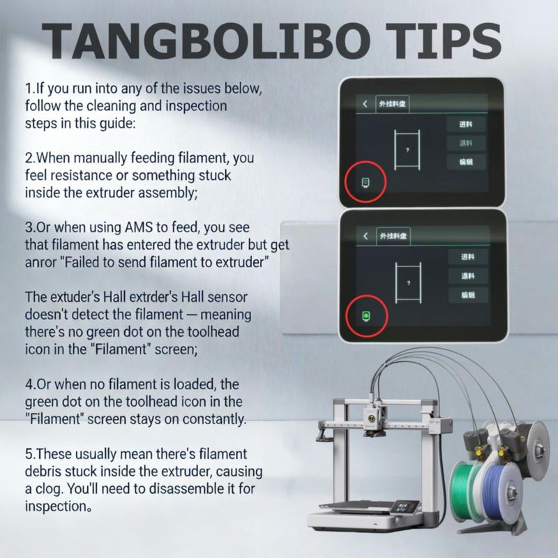 Núcleo de Filamento TANGBOLIBO AMS Lite para Bambu Lab A1