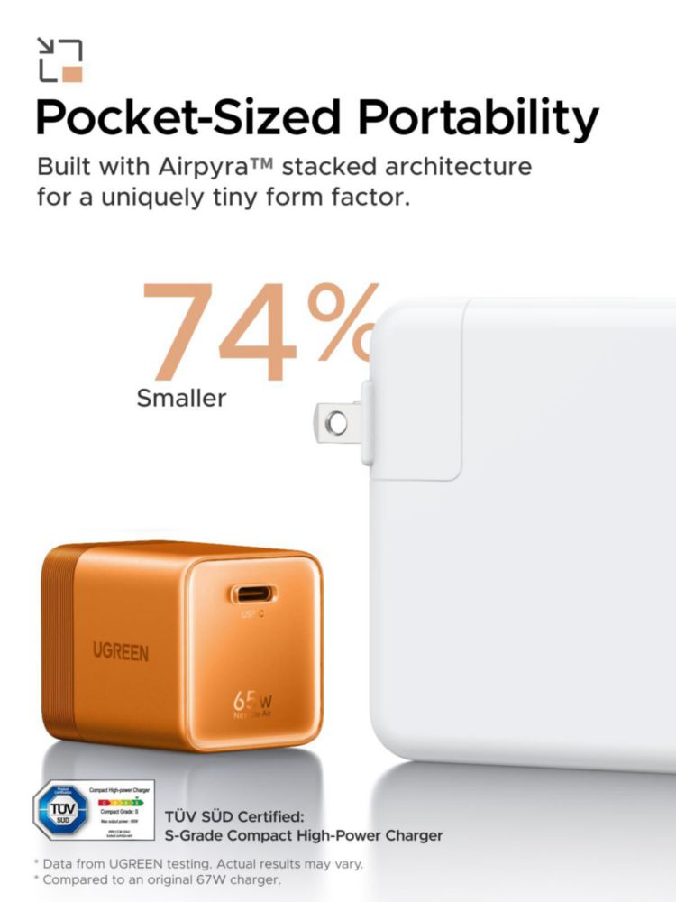 Cargador UGREEN Nexode Air 65W USB-C Plegable GaN
