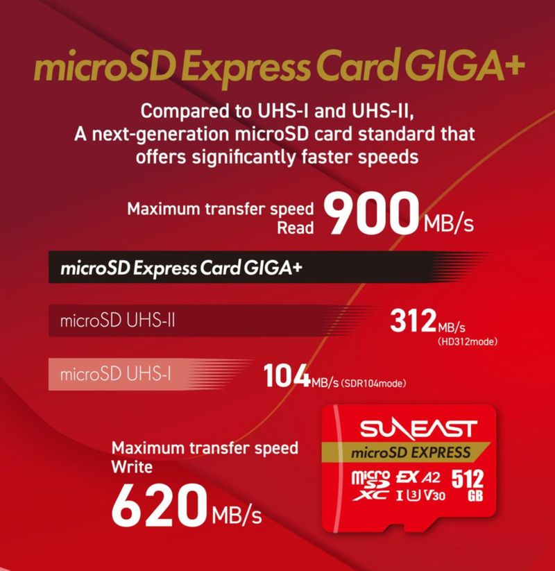 Tarjeta microSD SUNEAST 512GB Express U3 V30 A1 900MB/s