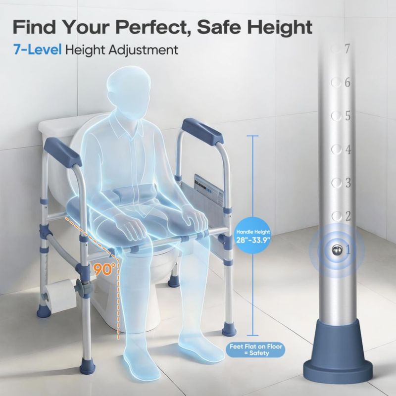 Elevador de Asiento de Inodoro FITGOT con Manijas Ajustables y Resistente
