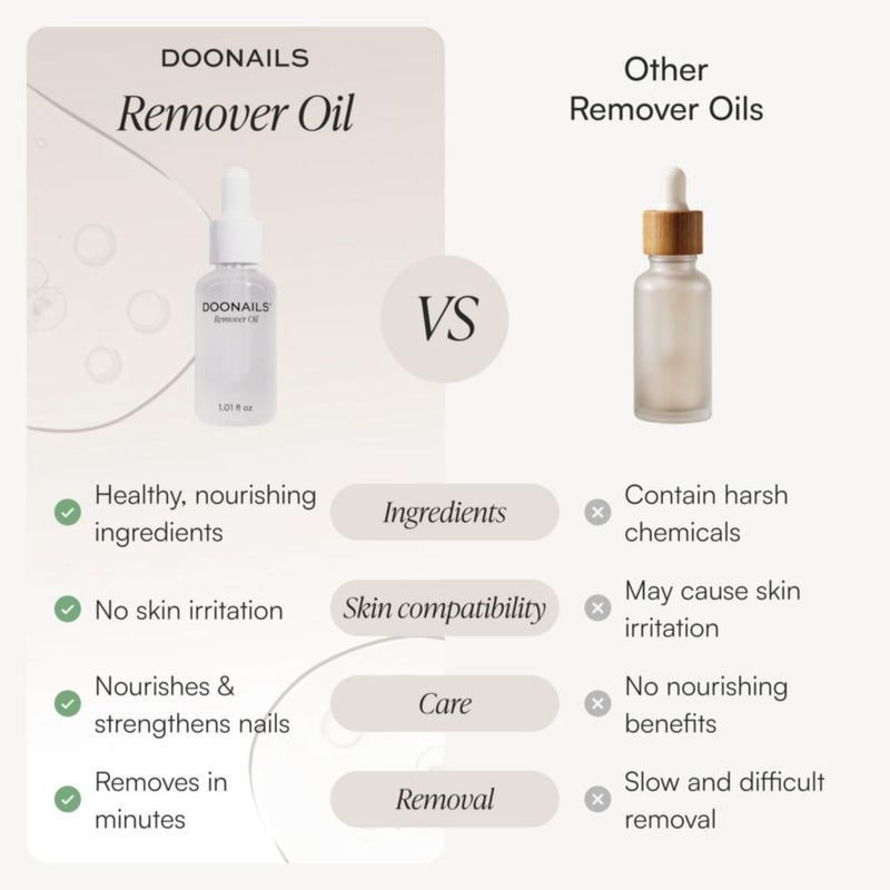 Removedor de Esmalte Doonails Sin Acetona 30 ml