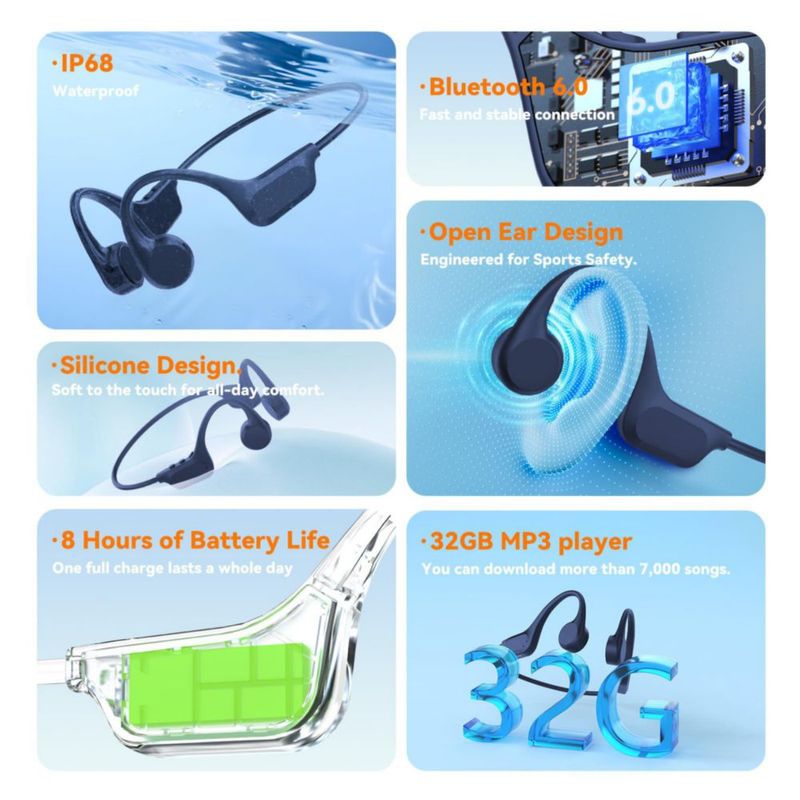 Audífonos RR SPORTS IP68 Resistentes al Agua con Conducción Ósea y 32GB